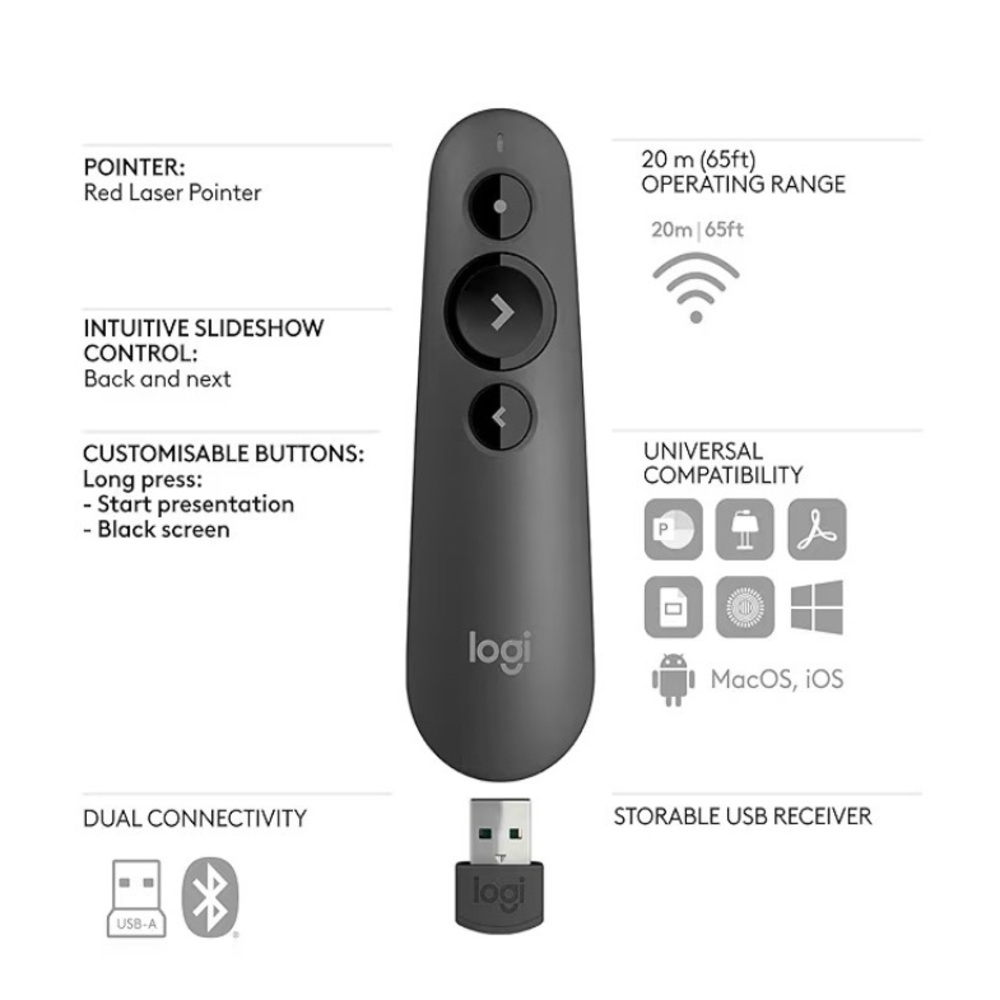 Logitech Wireless Presentation Remote R500 - Picture 2 of 9